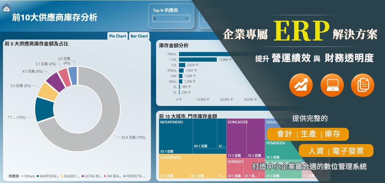 企業專屬ERP解決方案，提升營運績效與財務透明度